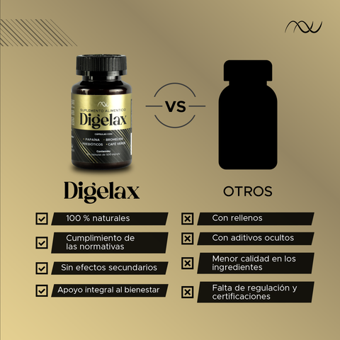 Digelax