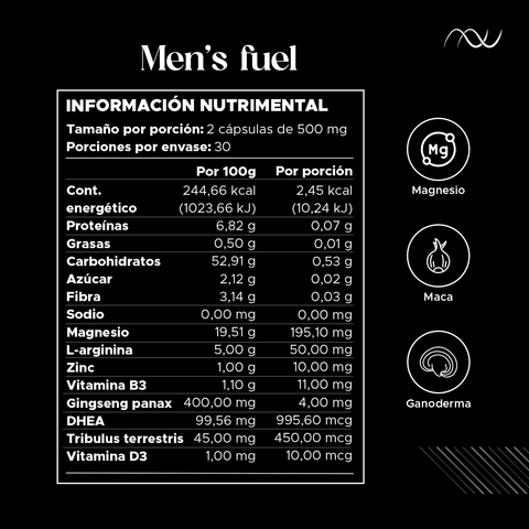 Cápsulas Mens Fuel