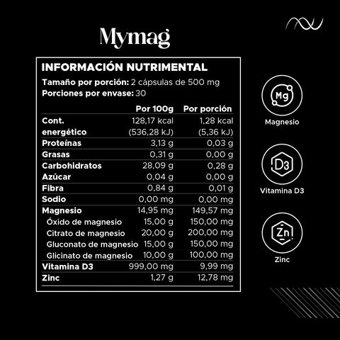 Cápsulas Mymag