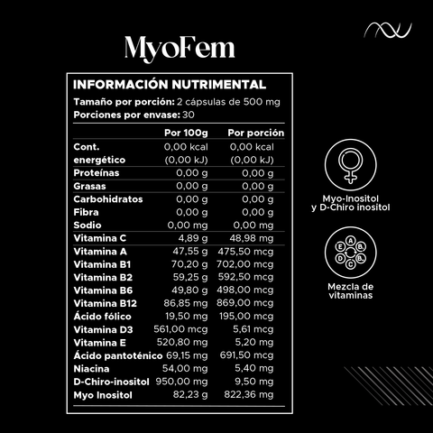 MyoFem