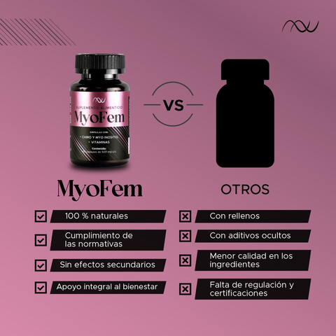 MyoFem